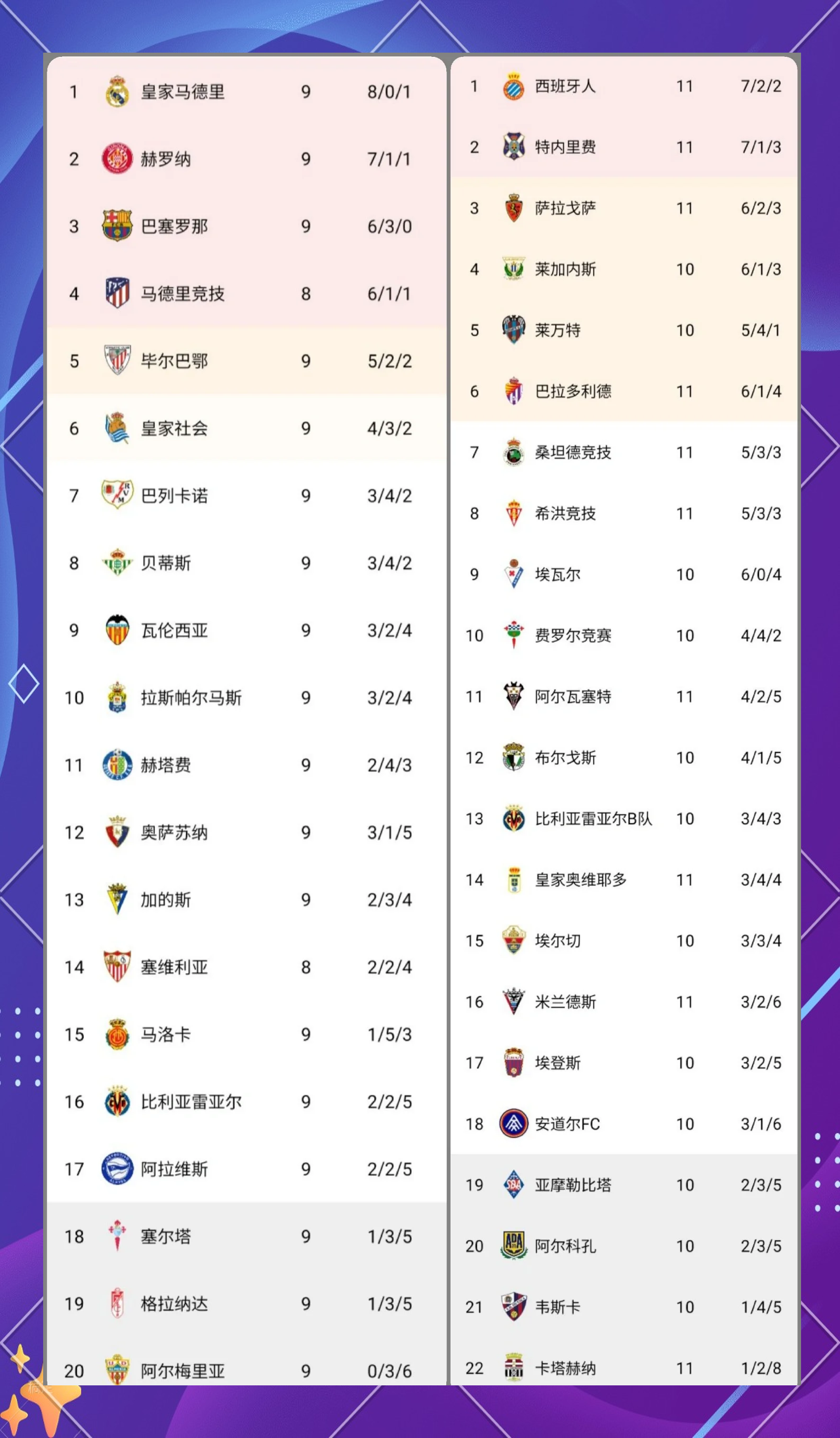 西甲新赛季开启，哪支球队有望夺冠？的简单介绍