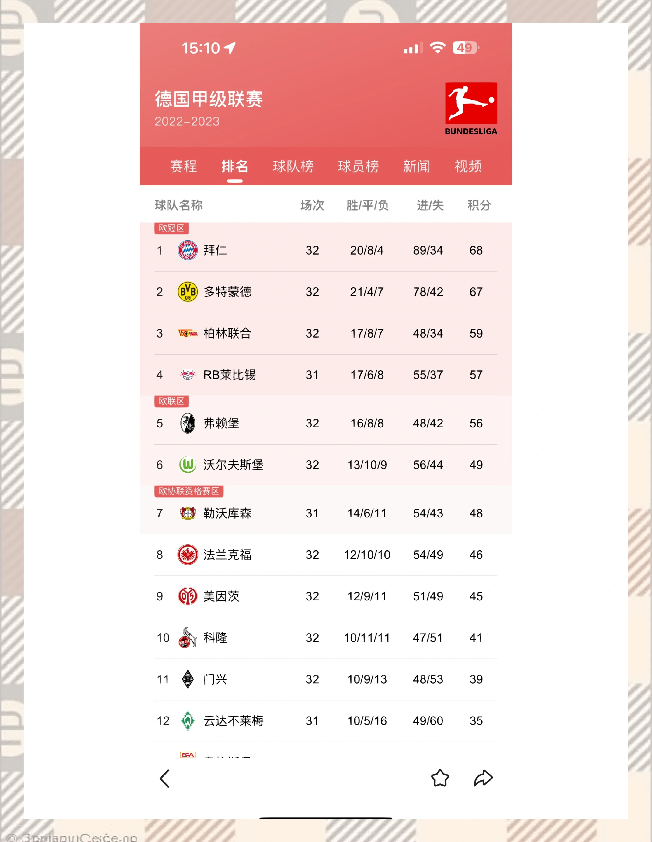 包含多支德甲球队受到疫情影响，赛程延期的词条