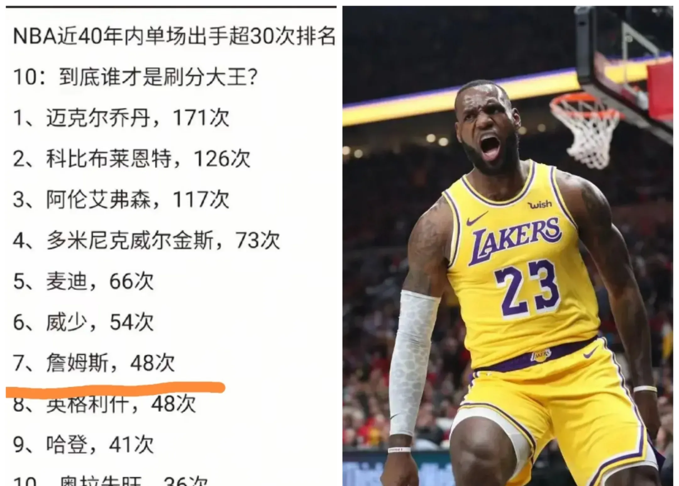 詹皇宣布将参加塞尔维亚训练营
