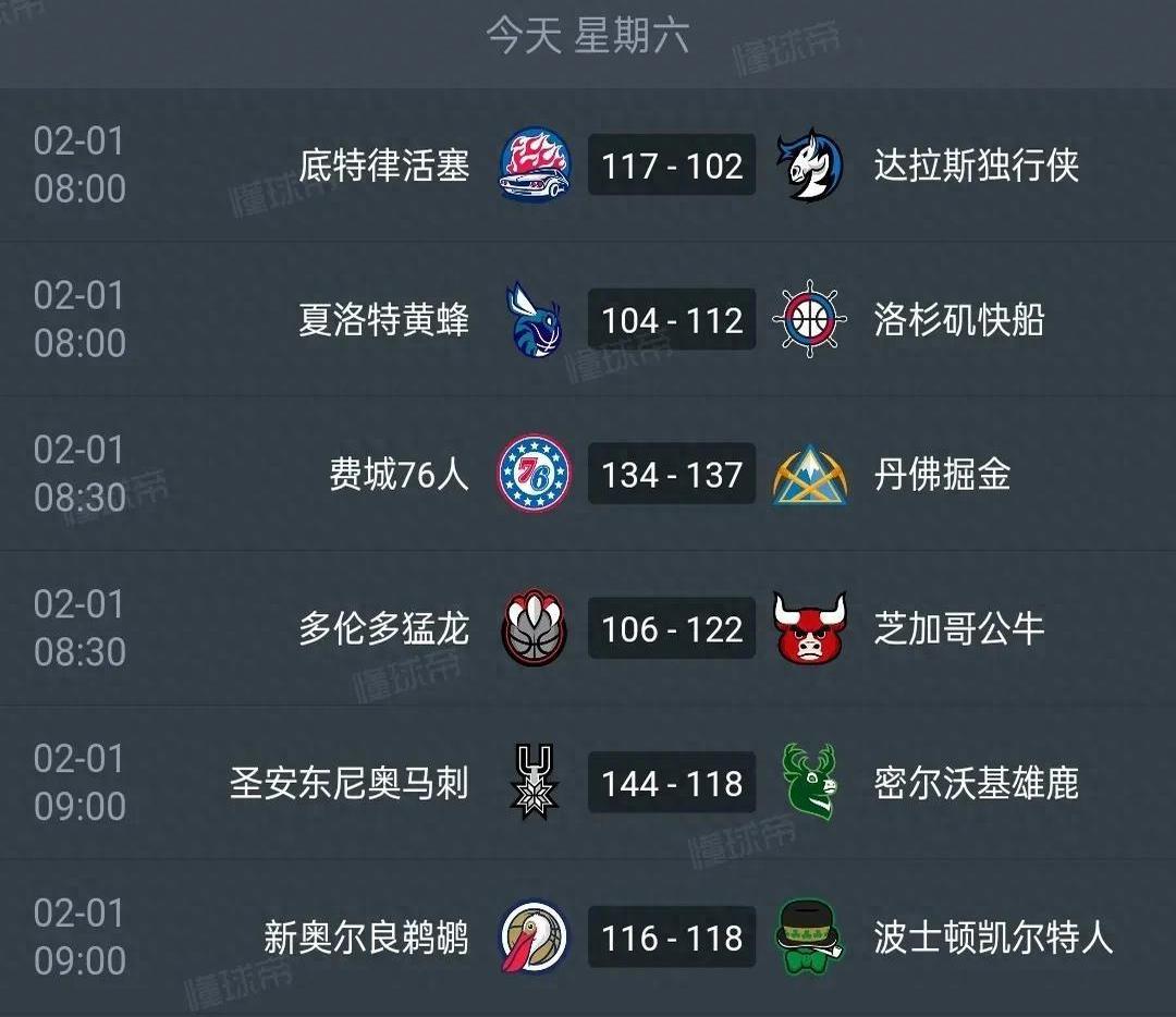 开云体育官网-雄鹿大胜马刺继续保持全胜