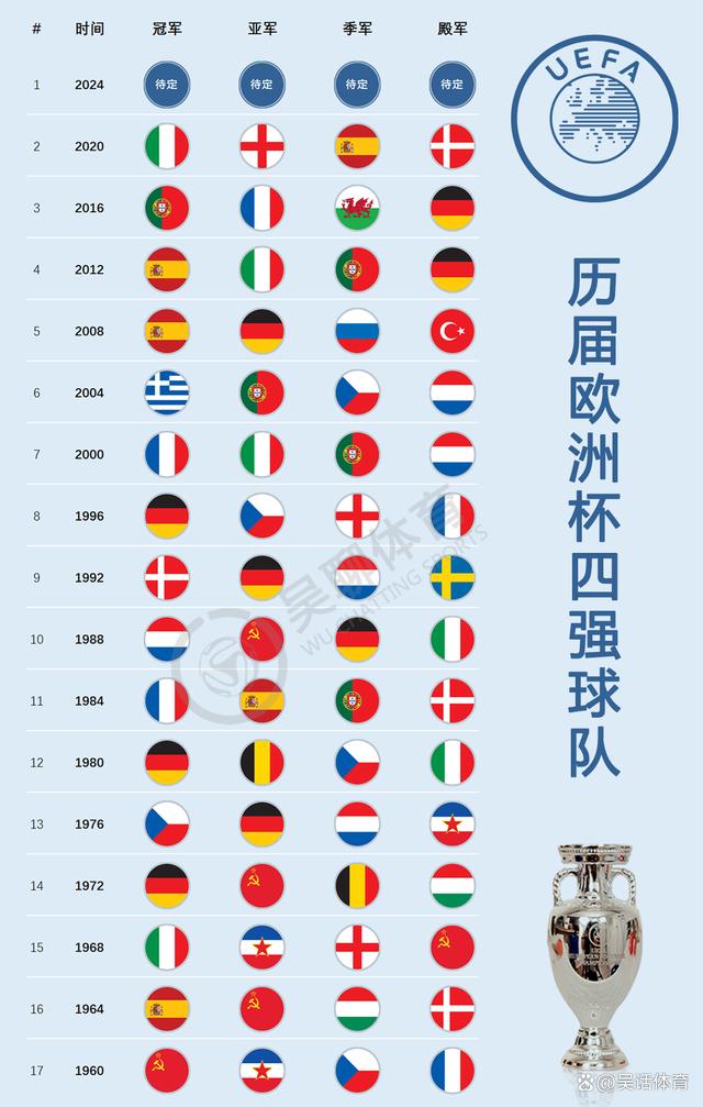 欧洲杯：法国力克葡萄牙晋级，德国携手匈牙利晋级16强